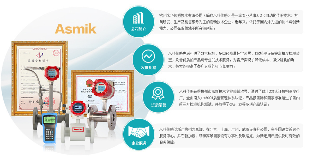 公司产品与证书